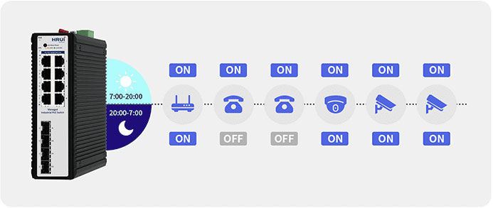 HRUI HR-722P series - 2