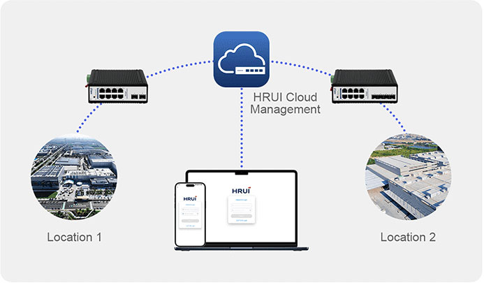 HRUI HR-722P series - 5